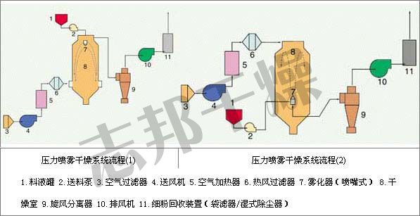 新澳门大门大全